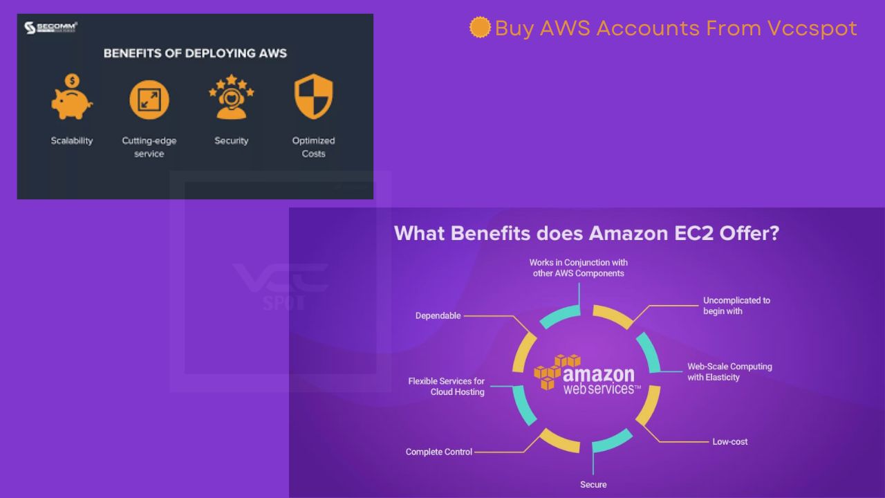 Buy AWS accounts